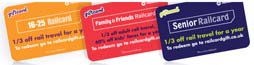 Gift-Railcards