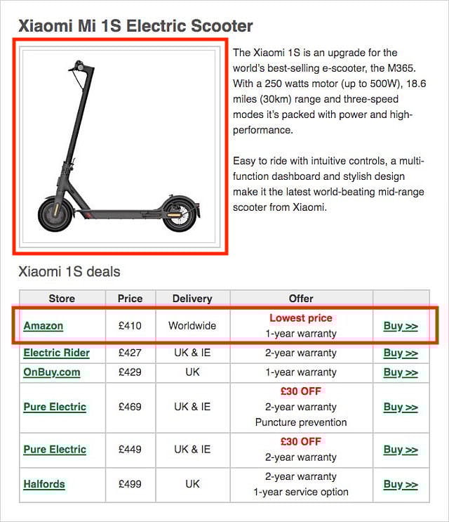 Choose & Buy Your e-Scooter